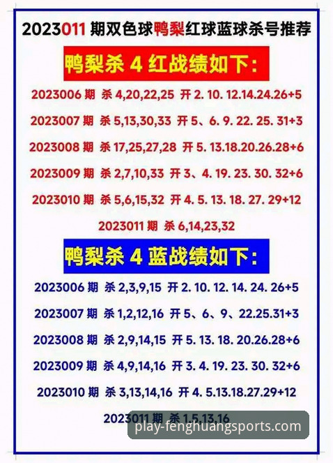 凤凰体育官网实用指南：2025年体育平台选择必备知识
